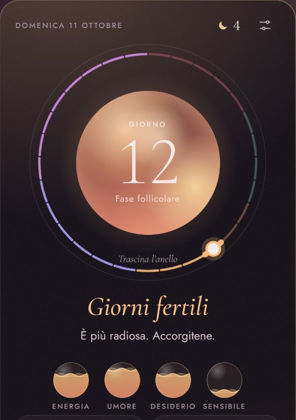 L’app Lunatwin con la fase di oggi, l’energia e l’umore